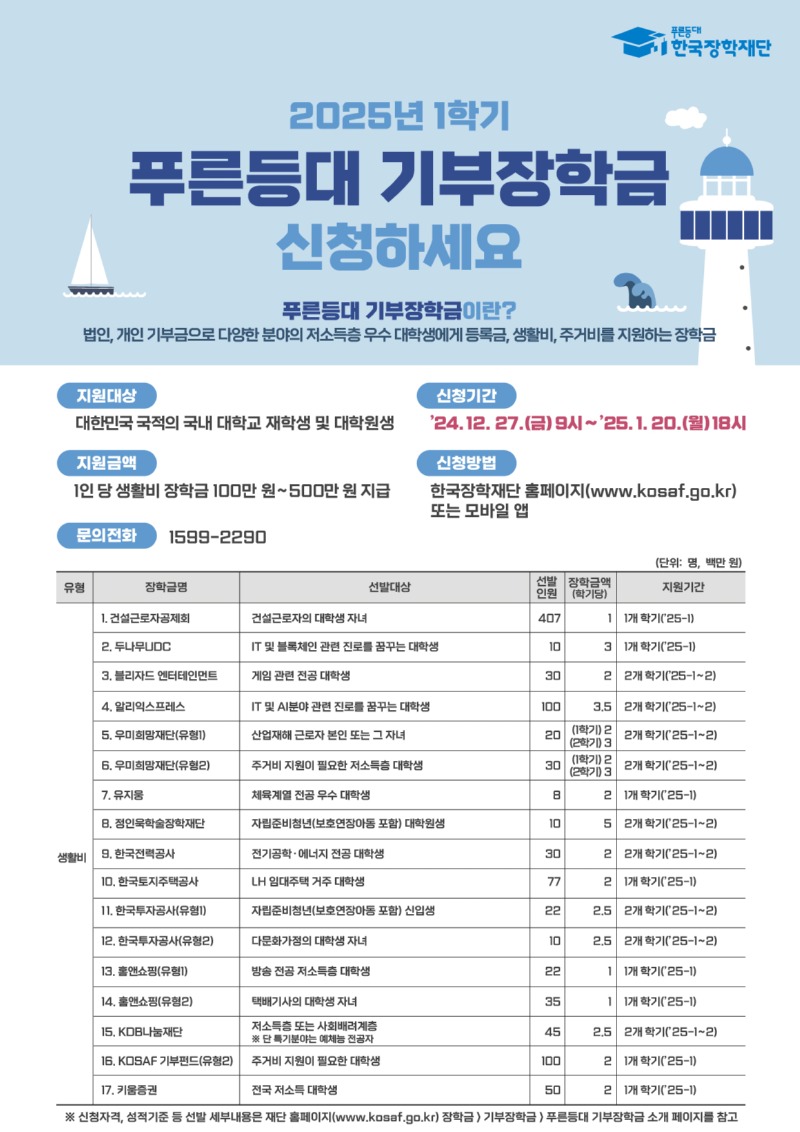 (붙임3) 2025년 1학기 푸른등대 기부장학금 신청 홍보 포스터.jpg