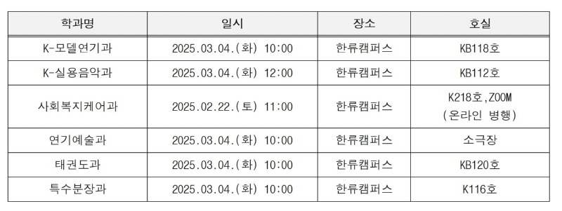 2025학년도 신입생 오리엔테이션 안내-한류캠퍼스.jpg