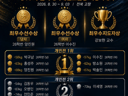대경대학교 태권도 겨루기선수단, 전국무대서 ‘금빛 돌풍’… 26학번 신입생 맹활약